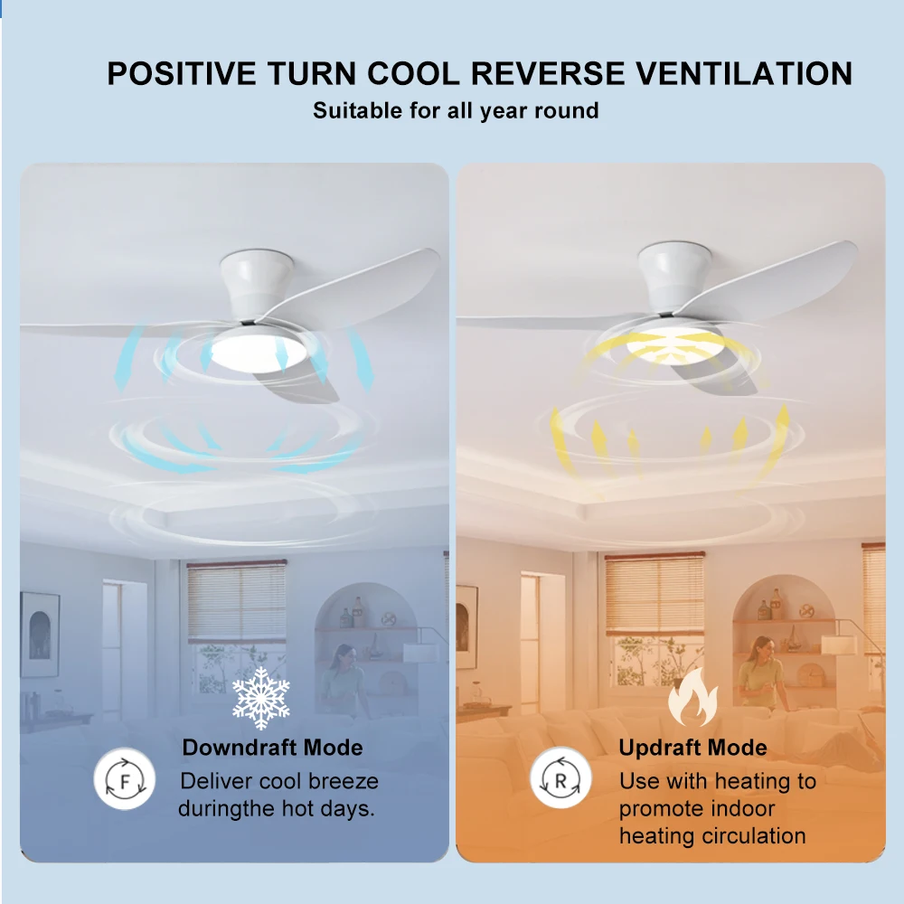 Thumbnail 4 - #9 Ceiling Fans Deals & Discounts