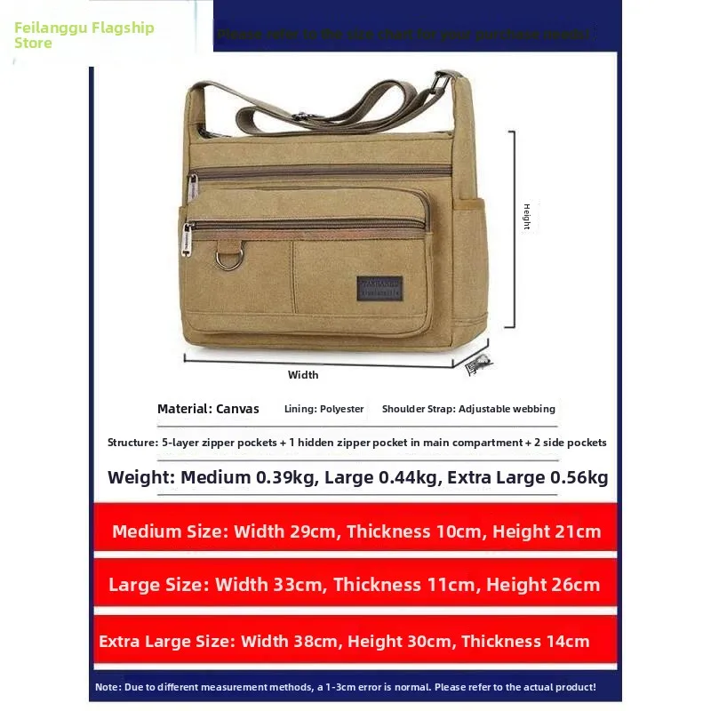 

Large Canvas Men's Shoulder Bag Wear-Resistant Construction Tool Bag Labor Protection Bag Single Shoulder Slant Crossbody Bag...