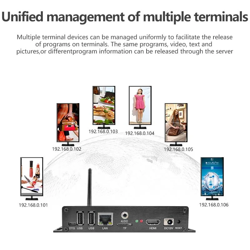 Caja de publicidad Digital HD 1080P Android, Terminal de liberación de información, menú de restaurantes, reproductor de señalización Billobord