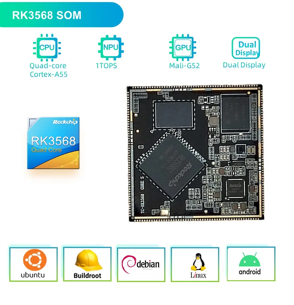 Modulo RK3568 Rockchip 3568 Quad-core Cortex-a55 Som Linux Android Unbuntu Kernel debian Per Tablet NVR Iot Controllo industriale