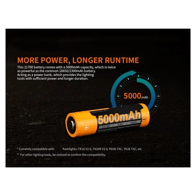 ABGN ARB-L21-5000 V2.0 Rechargeable High Capacity 5000Mah Power Cell Li-Ion Battery For Flashlight