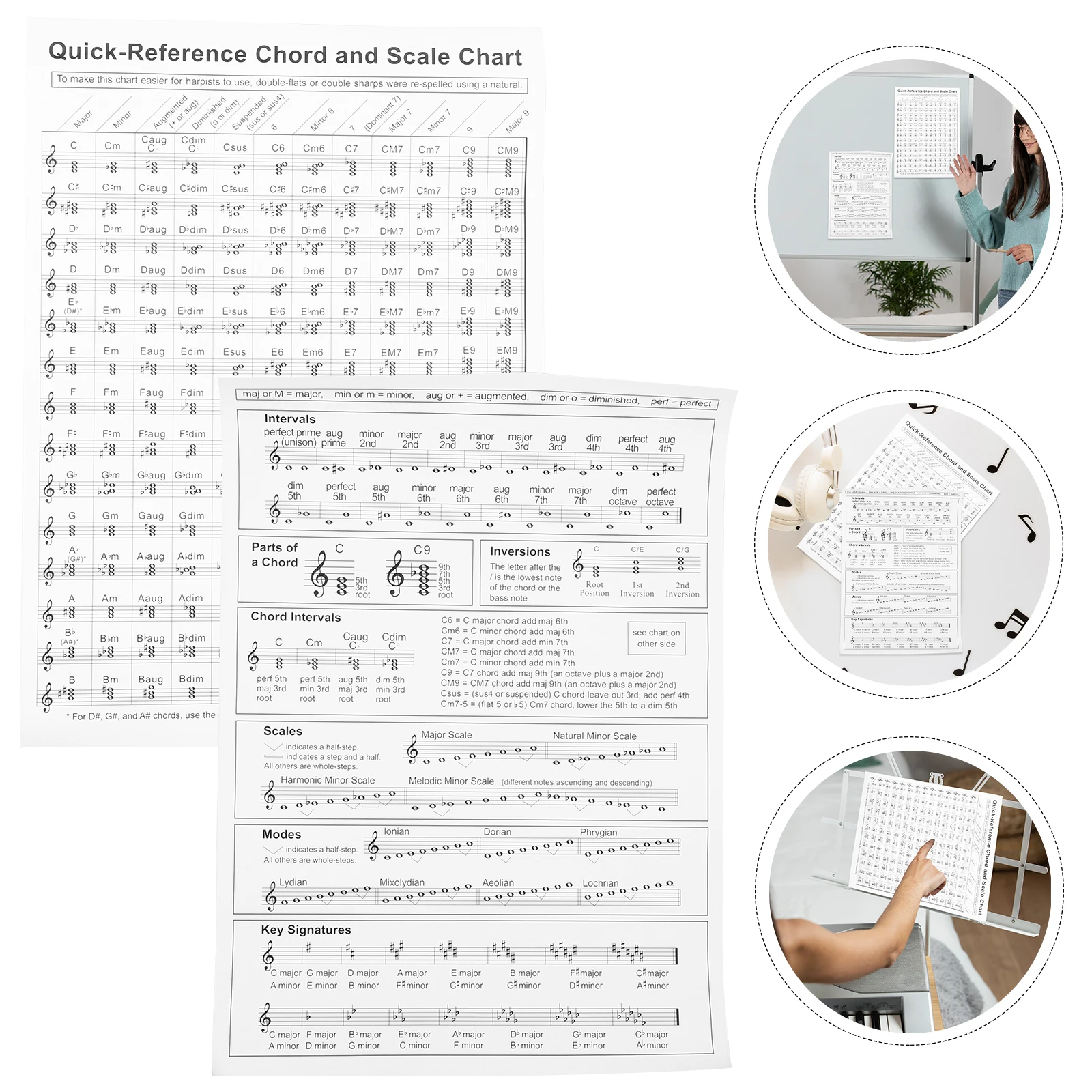 

Harp Chord Diagram Poster Beginner Chords Harpists Chart Practice Large Size Coated Paper Music Theory Circle Fifths