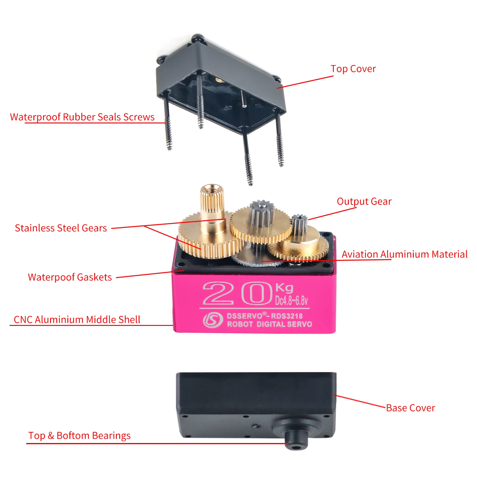 RDS3218 20KG 180 Degree Dual Shaft Digital Servo Waterproof Robot Arm Servo High Torque Full Metal Gear 1/2/4Pcs
