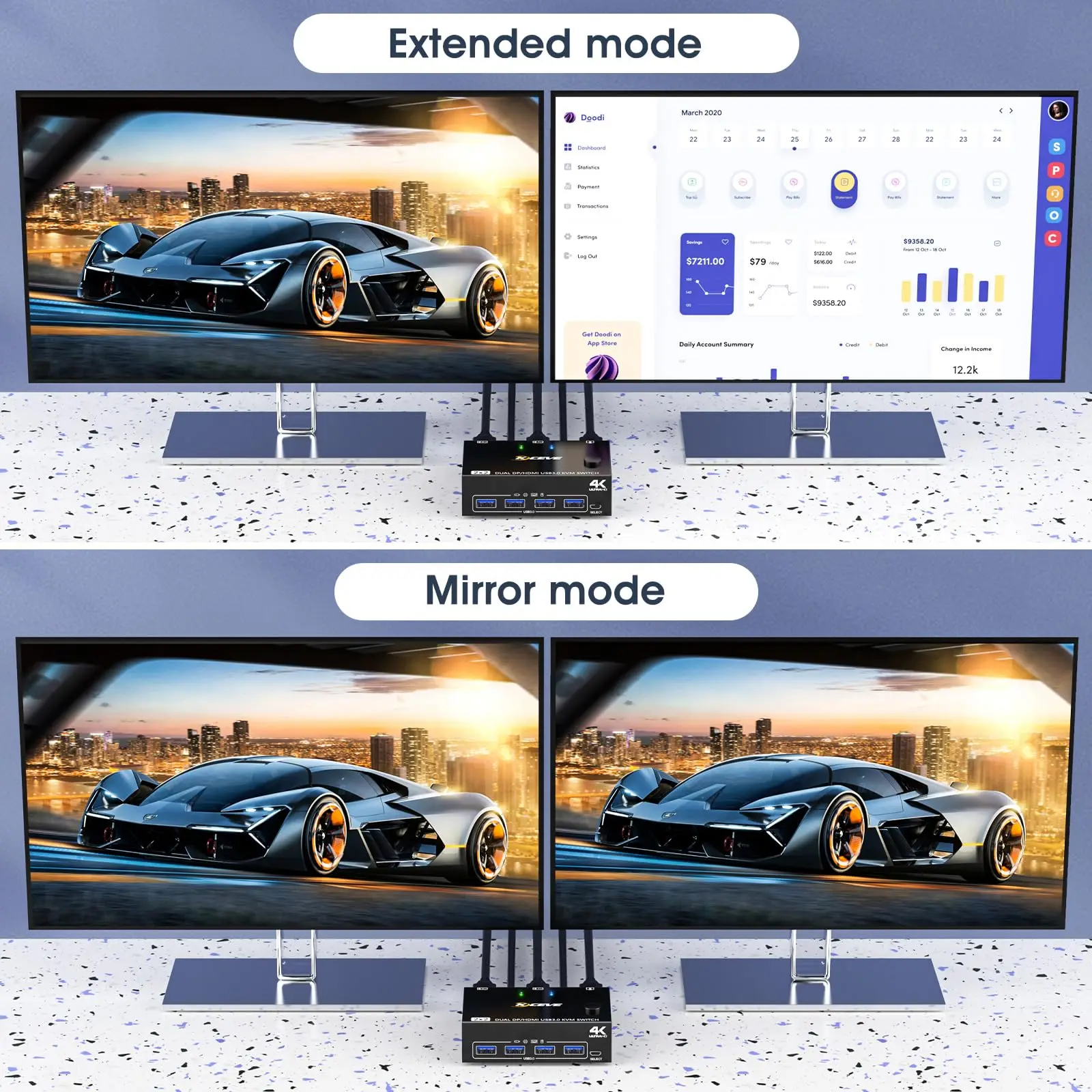 Imagem -06 - Switch Kvm com Monitor Duplo Usb 3.0 Hdmi Mais Displayport 4k @ 60hz2k @ 120hz Switch Kvm para Compartilhamento de Computadores Monitores e Dispositivos Usb 3.0