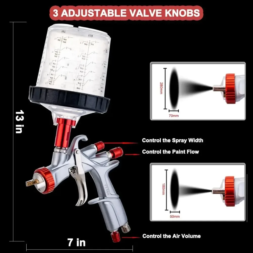 R500 Lvlp Spray Gun…