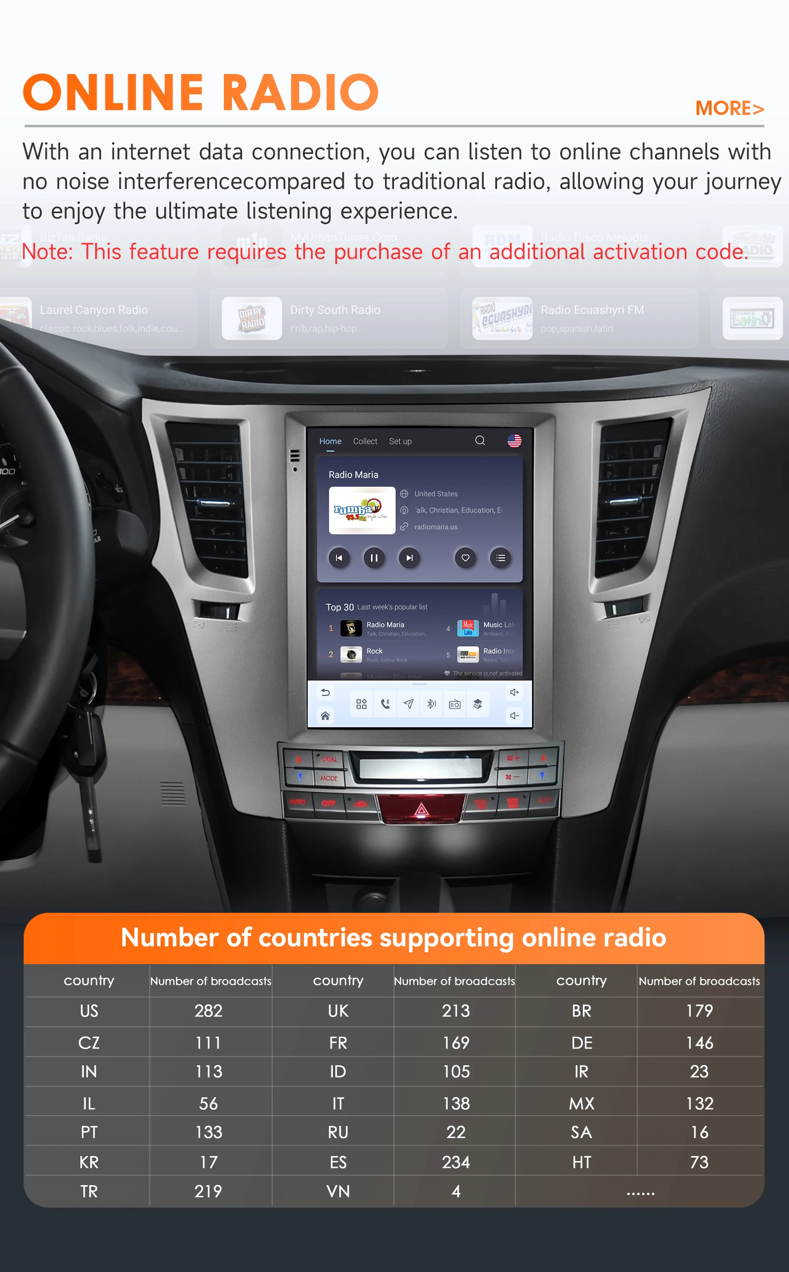 Android 14 2Din Car Radio for Subaru Outback Impreza Legacy 2009-2014 Multimedia Video Player Carplay 4G Stereo 9.7"