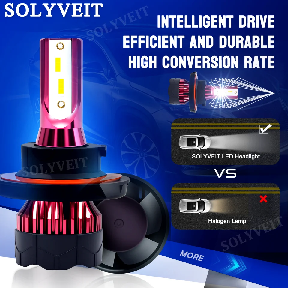 LED Long-Lasting for Safe Driving Plug N Play Lifespan 60000hrs Waterproof Headlight For Chrysler Town & Country 2005 2006 2007