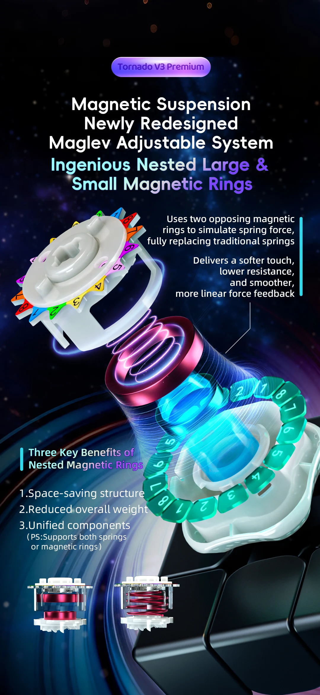 [SaoCube] QiYi X-Man Tornado V3M Premium 3x3 Magnetischer Zauberwürfel Qiyi SaoCube Tornado V3 Puzzle-Spielzeug – Detail 5