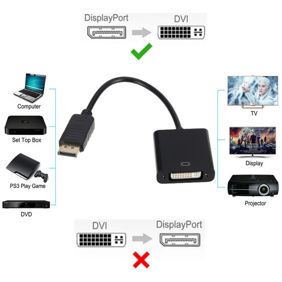 Grwibeou 1080P DisplayPort To DVI DP To DVI Converter Cable Male To DVI Female Adapter Cable for Monitor Projector Laptop HDTV