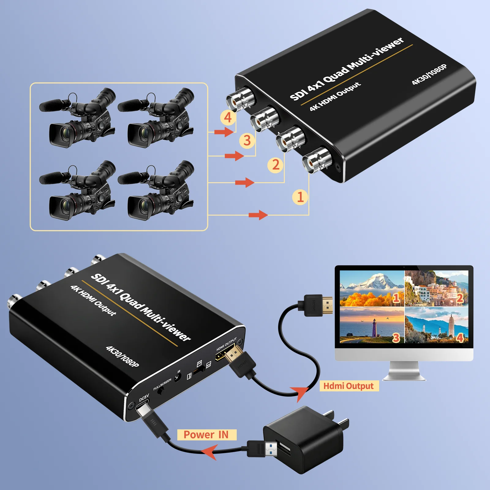 4K 4 Ports 3G SDI HD SDI 4x1 Quad Multi-Viewer To HDMI Output 4 in 1 Out Seamless Switch Multi Modes Display on One TV Monitor