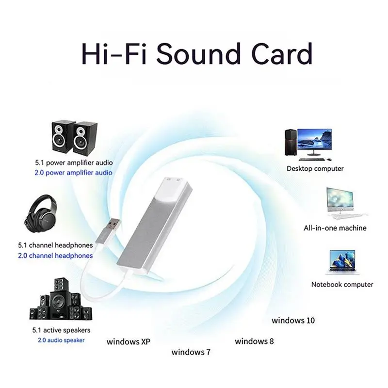 Superior USB External Audio Converter External Audio Card 5.1 Channel Headphone Adapter Sound Card SPDIF For PC Computer
