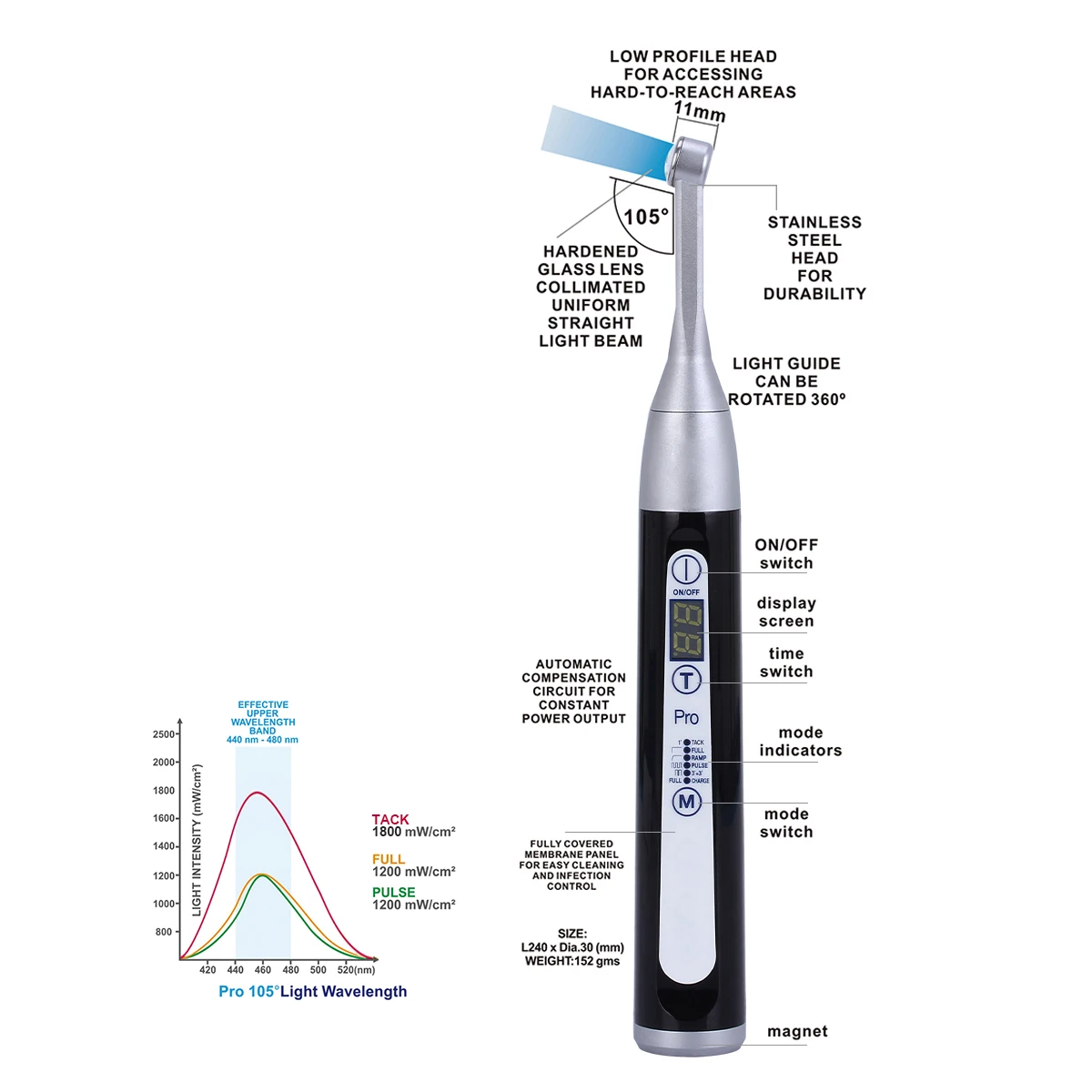 AZDENT Dental Curing LED Light Wireless 1 Second Curing Lamp PRO105 1800mw/cm² High Power Wide Spectrum Dentist Instrument