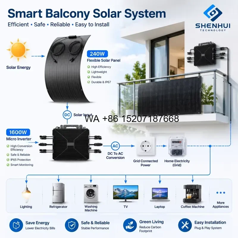Wmwmnu Plug and Play Balcony Solar Kit 1600W Micro Inverter with Flexible Solar Panels for Home Energy Generation