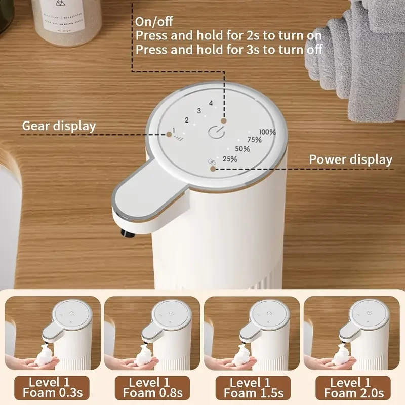 Thumbnail 4 - #20 Latest Soap Dispensers Offers