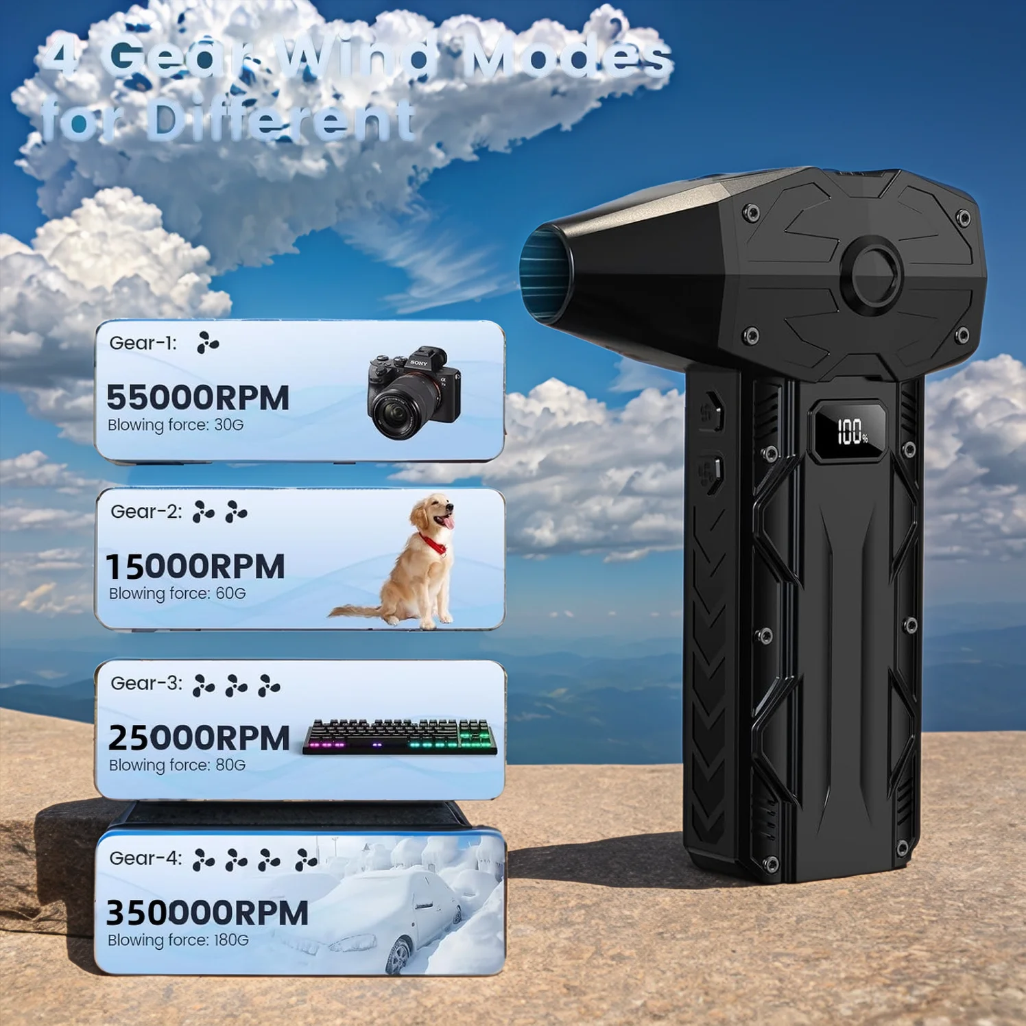 

350000 об/мин струйный сухой вентилятор, 4-ступенчатый регулируемый пылесос со сжатым воздухом, портативный мини-струйный вентилятор для клавиатуры компьютера, автомобиля на открытом воздухе, дома