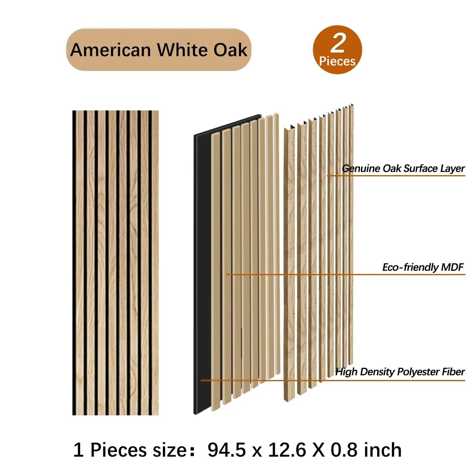 3D Wall Panels for Interior Wall Decor, 2-Pack Wood Panels for Wall, Oak Genuine Wood Veneer Acoustic Wall Panels - 12.6' W X 94.5' L