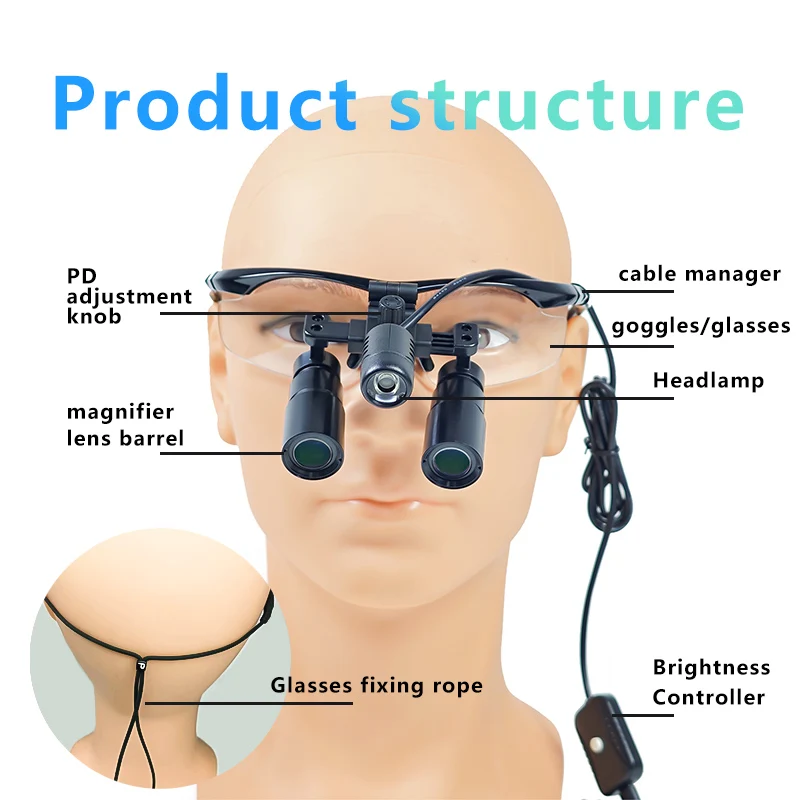 Burite Ergonomic 5X Black HD Dental Glasses Surgical Magnifier Lens Medical Dental Binocular Kepler Loupes For ENT Surgery