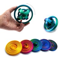 3D Printed Rotating Ball Toy O-Shaped Universal Fingertip Gyroscope Gravity Rotation Anxiety Relief Decompression Cool Toy