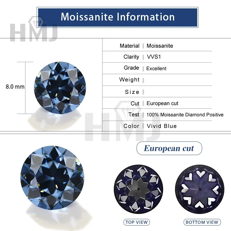 Excellent100% Real Moissanite Stone Old European Cut 5ct GRA Certificate OEC Loose Gemstones Pass Diamond Tester Beads For Jewel