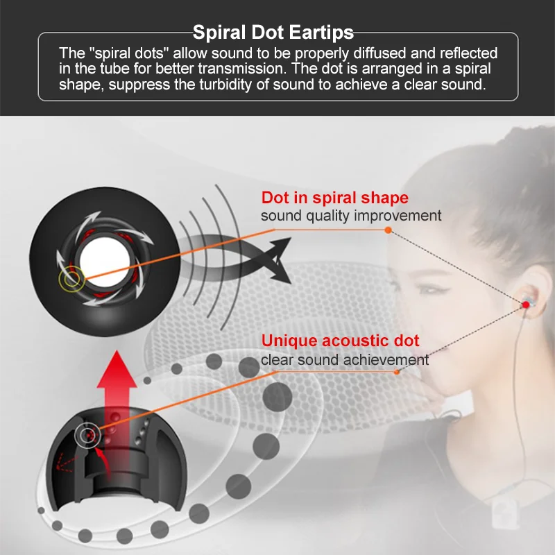 JVC EP-FX9 Spiral Dot Ear Tips Silicone Earbuds Spiral dimple reduces sound debris Replacement earbud tips for clear sound