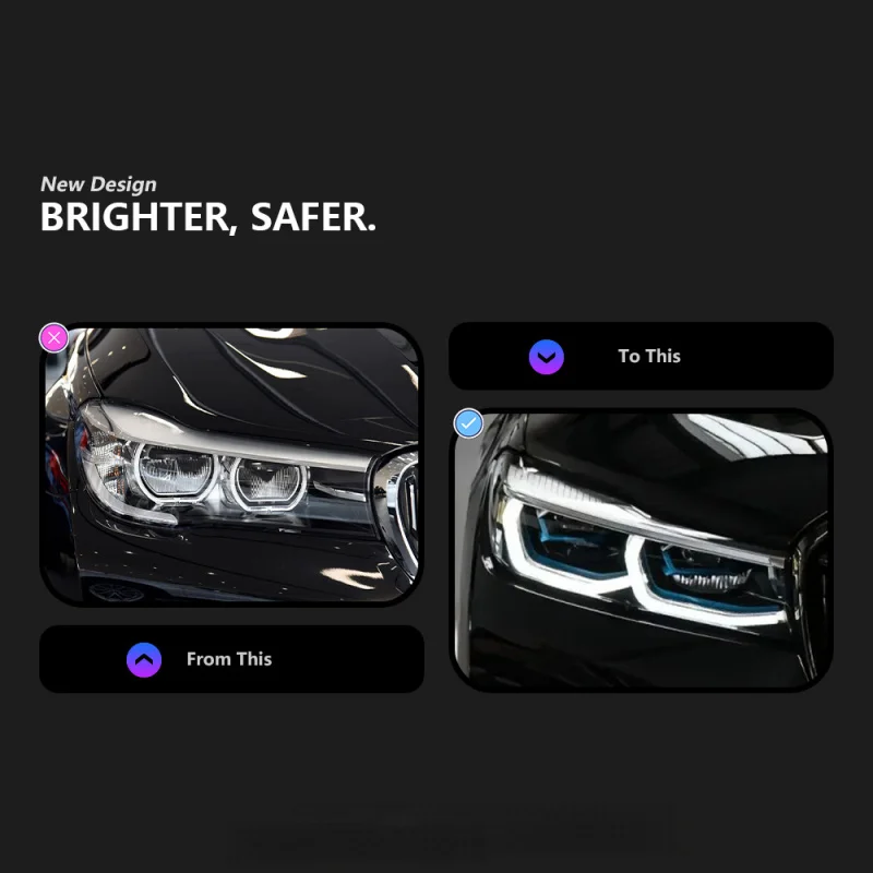 Suitable for 16-18 BMW 7 Series G12 Headlight Assembly Modification New Blue Frame LED Lens Daytime Running Turn Signal Light