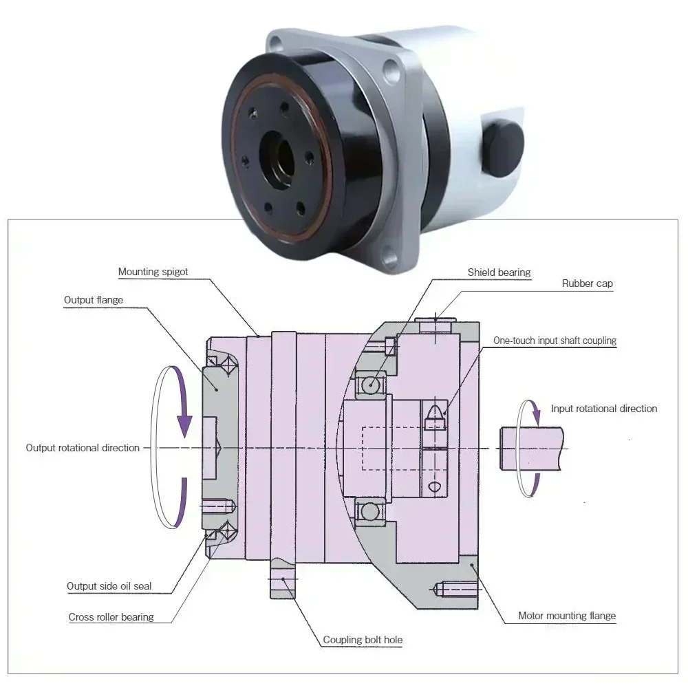 Harmonische aandrijving Hoge precisie 20-boog sec voor robot, precisieproductie, medische apparatuur, fabrieksautomatisering, harmonische reductiemiddel