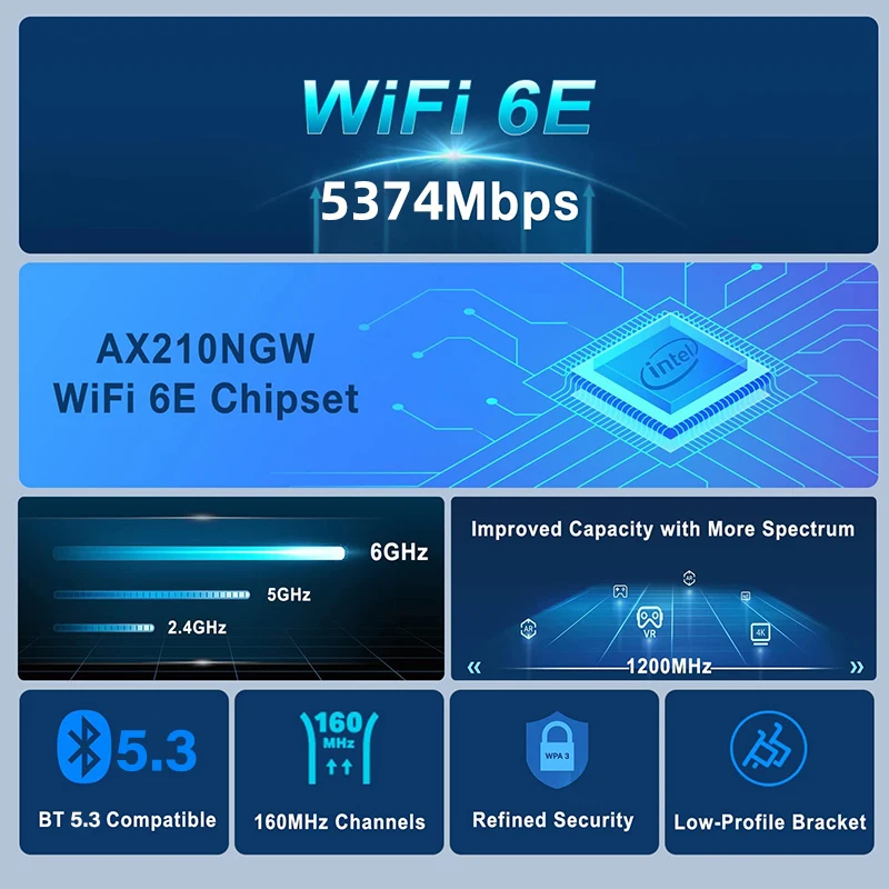 Imagem -02 - Placa de Rede Wifi 6e Ax210 Pci Express Intel Ax210ngw Bluetooth 5.3 Tri Band 2.4g 5g 6ghz Adaptador sem Fio para pc Placa de Rede Adaptador Wifi 5ghz Placa Wifi Pci Express Placa de Rede Wifi