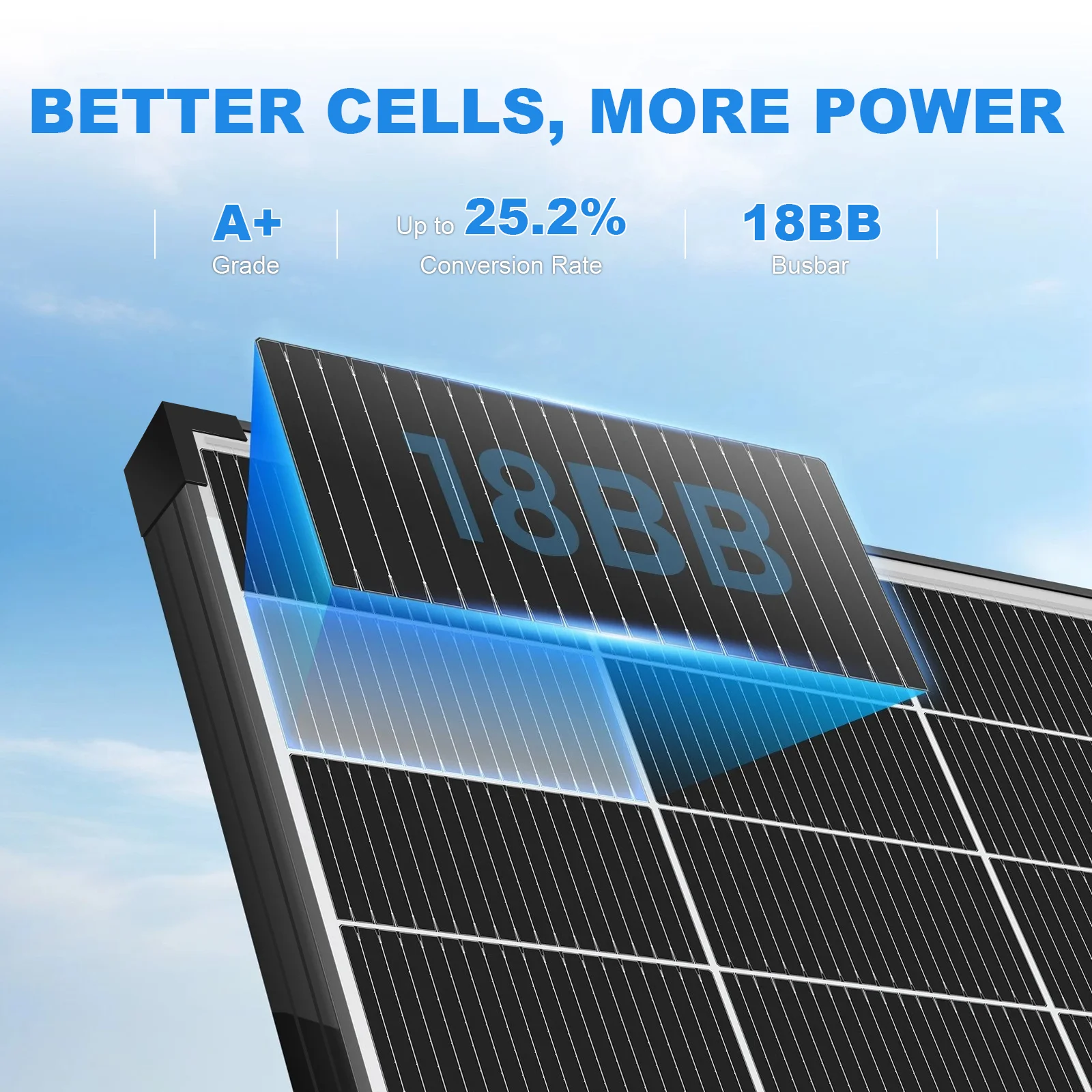 N-Type 18BB Bifacial Transparent Solar Panel, A+ Grade 25.2% High Conversion Efficiency Monocrystalline Solar Module for Home RV Balcony Off-Grid Solar Power System 200W/400W