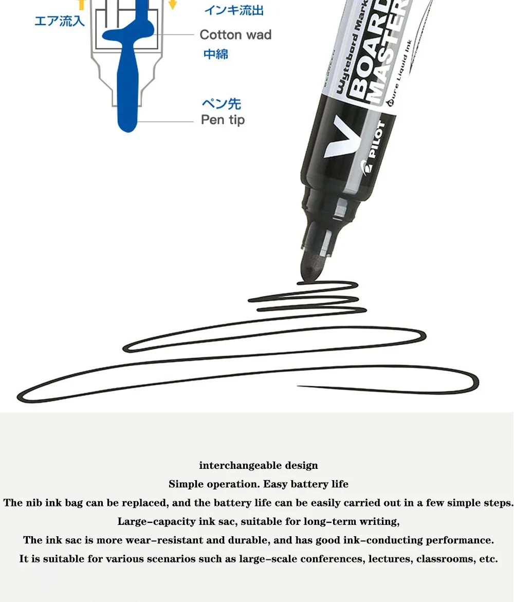 Japan PILOT Schwarzer Whiteboard-Marker, Büro, gerade Flüssigkeit, großes Fassungsvermögen, nachfüllbare Tinte, Bildung, Trainingskurs, löschbarer Stift – Detail 3
