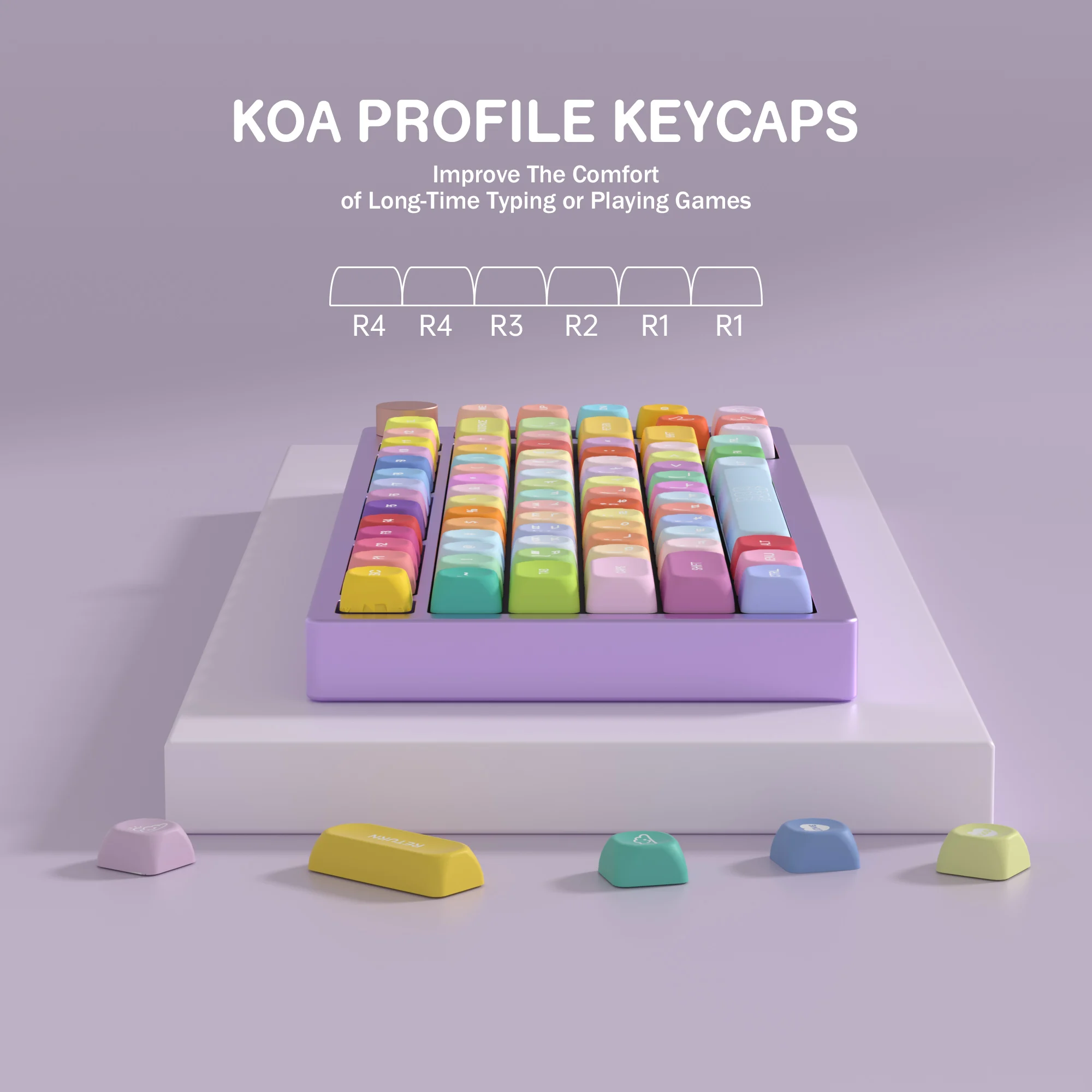 KBDiy KOA Profile Korean Gummy Bears Keycaps Custom Color Cute PBT Keycap for Mechanical Keyboard 141 Keys Caps for GMK75 K500