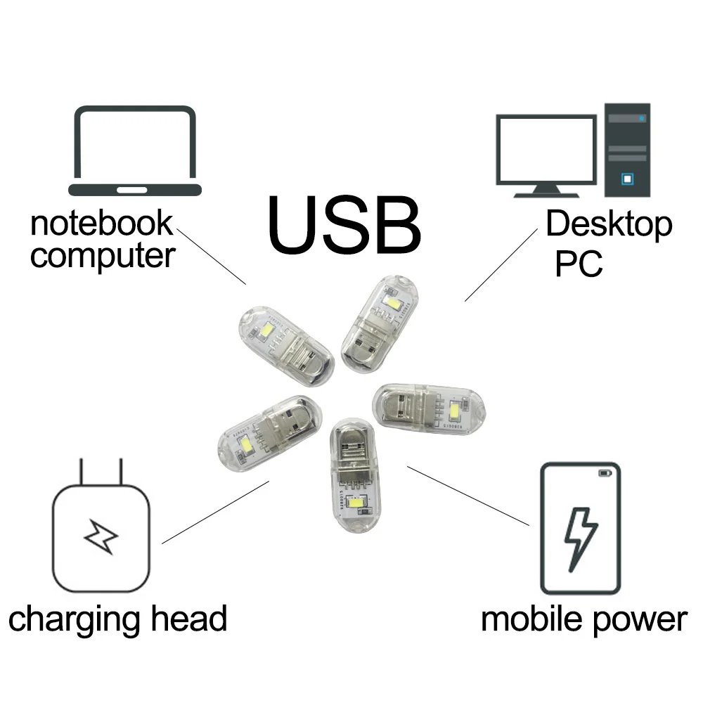 Portable LED Lights USB Night Light  DC5V 1.5W Mini Book Lamps Eye Protection Reading Light Flashlight Camping emergency light