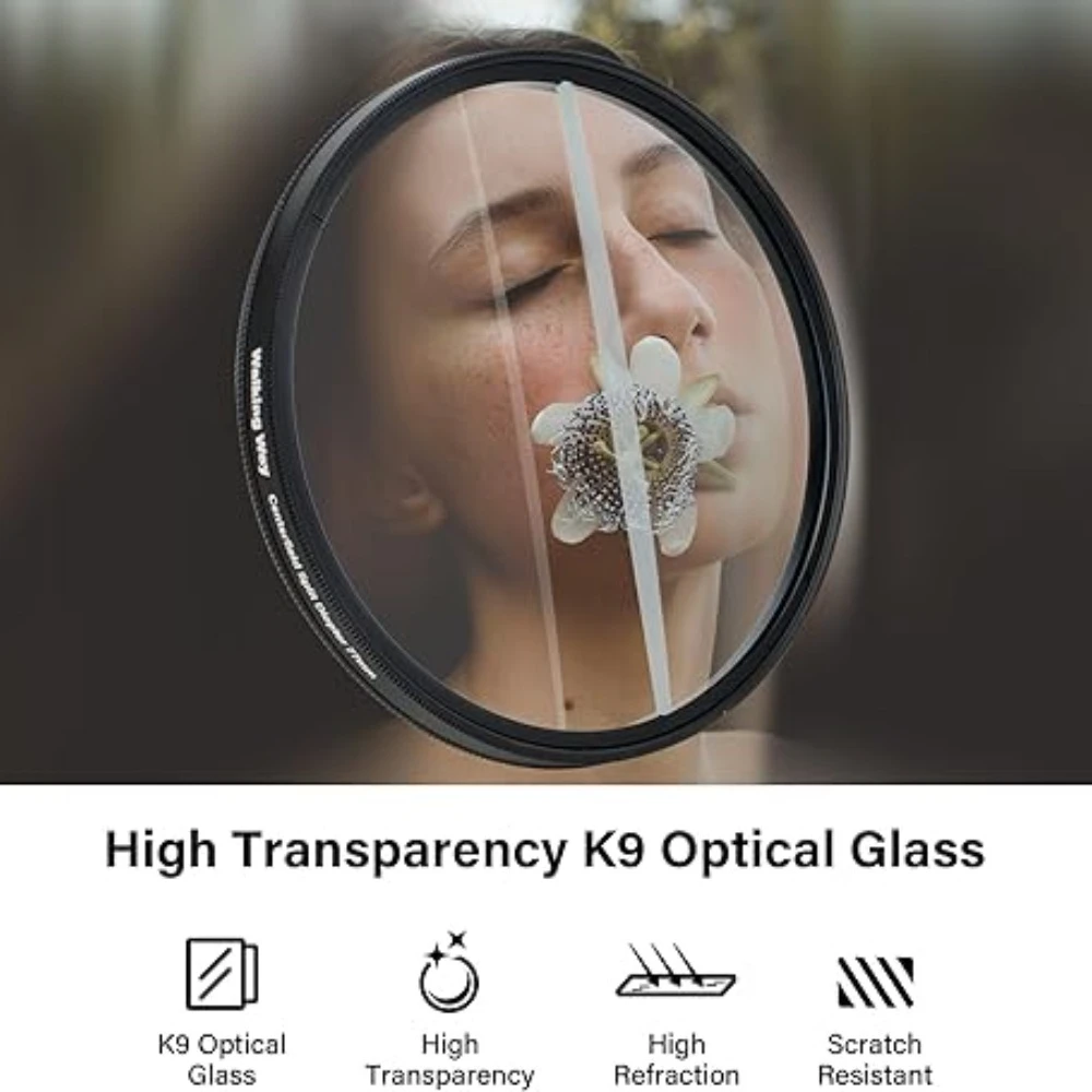 Center Field Split Diopter Lens Filter Camera Linear Prism Filter Blur Prism Center Filter Innovative Photography Videography