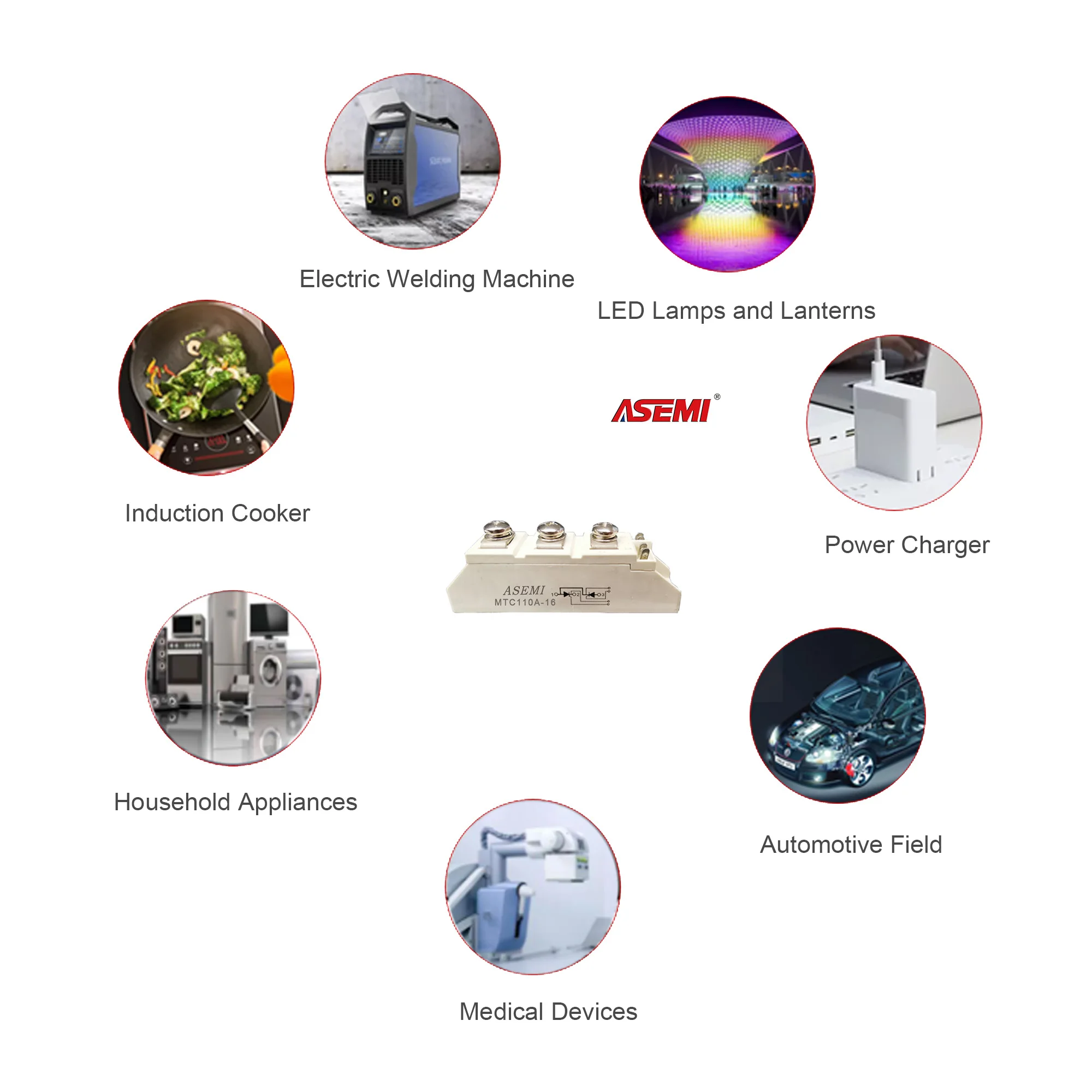 Módulo rectificador trifásico ASEMI, MTC110-16 D1, 125A, 1600V, nuevo