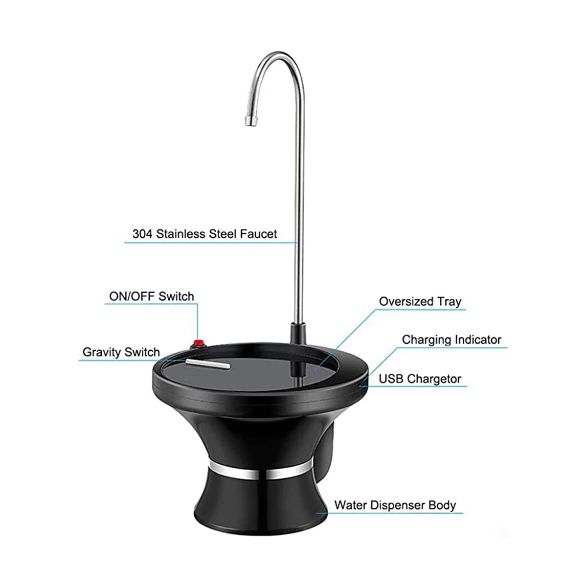 Bomba dispensadora de agua potable, dispensador eléctrico automático de agua potable, recargable por USB con 2 interruptores de Control