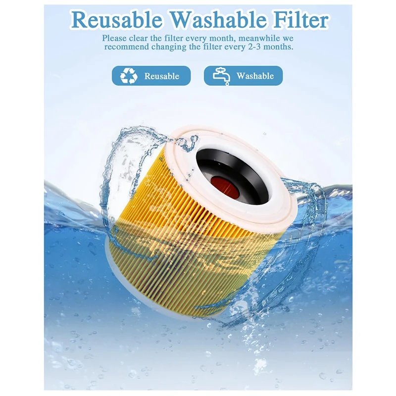 AC39-3Pcs فلتر خرطوشة للمكنسة الكهربائية كارشر WD3 قسط WD2 WD3 WD1 MV3 MV2 WD 3 P طقم تمديد ضد الغبار الناعم