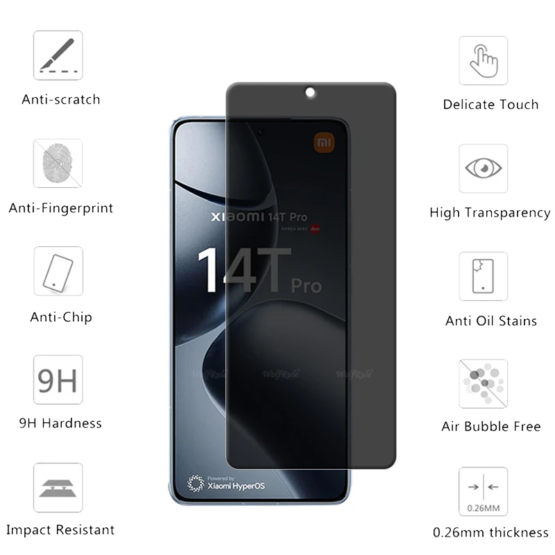 4Pcs For Xiaomi 14T Pro Glass For Xiaomi 14T Pro Tempered Glass Protective Privacy Anti-Spy Screen Protector Xiaomi Mi 14T Pro