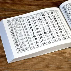 Brush Calligraphy Dictionary Beginners EntryCopy Practice Famous Reference Book Copybook