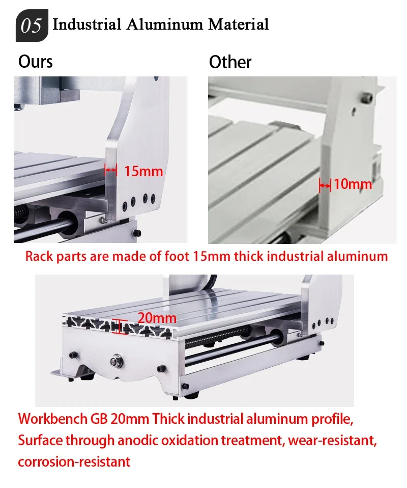 CNC 6040Z Frame 4th Rotary Axis For PCB Engraving Drilling Milling Machine Lathe Wood Router Kits With Nema23 Stepper Motors
