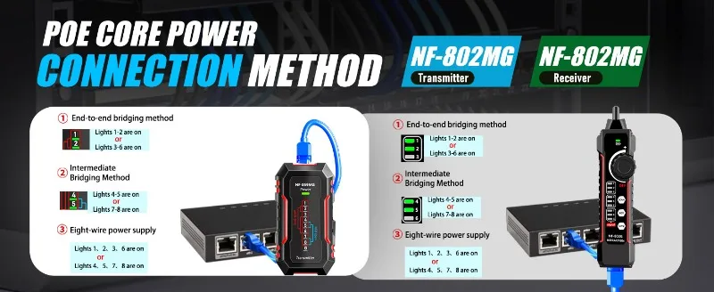 2026 Bestseller NF-802MG Netzwerkkabel-Tester mit POE/Cat5/Cat5e/Cat6 CAT3 Telefonleitung RJ11 RJ45 Ethernet LAN Telefonkabel-Fehlerdiagnose – Detail 4