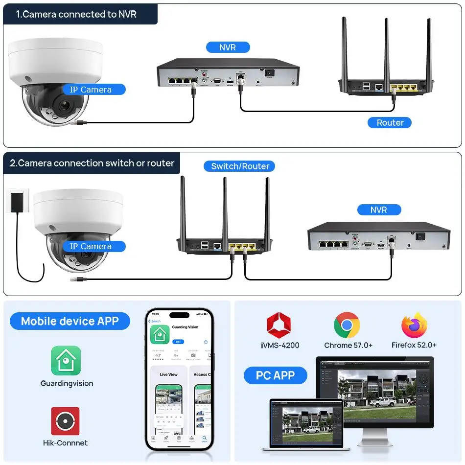 Imagem -06 - Câmera ip Hikvision Smart Hybrid Light Microfone Embutido Cartão sd Vigilância Poe Substituir Ds2cd1183g2-liuf 4mp 6mp 8mp Oem