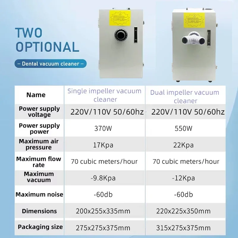 Dental Dust Extraction System Dental Vacuum Cleaner for Grinding Polishing Acrylic Resin Ceramic Denture Processing