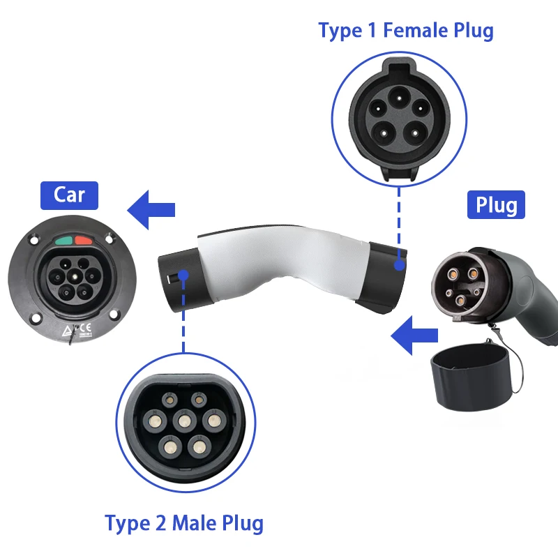 Dispositivos eléctricos para coche J1772, Adaptador tipo 1 a tipo 2, adaptador de enchufe americano a europeo tipo 1 a tipo 2, accesorios para coche