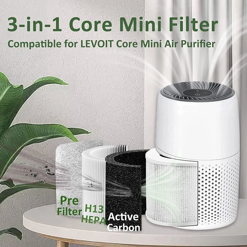 Filtro de repuesto para LEVOIT Core Mini purificador de aire, 3 en 1, H13, filtro HEPA verdadero, Mini RF