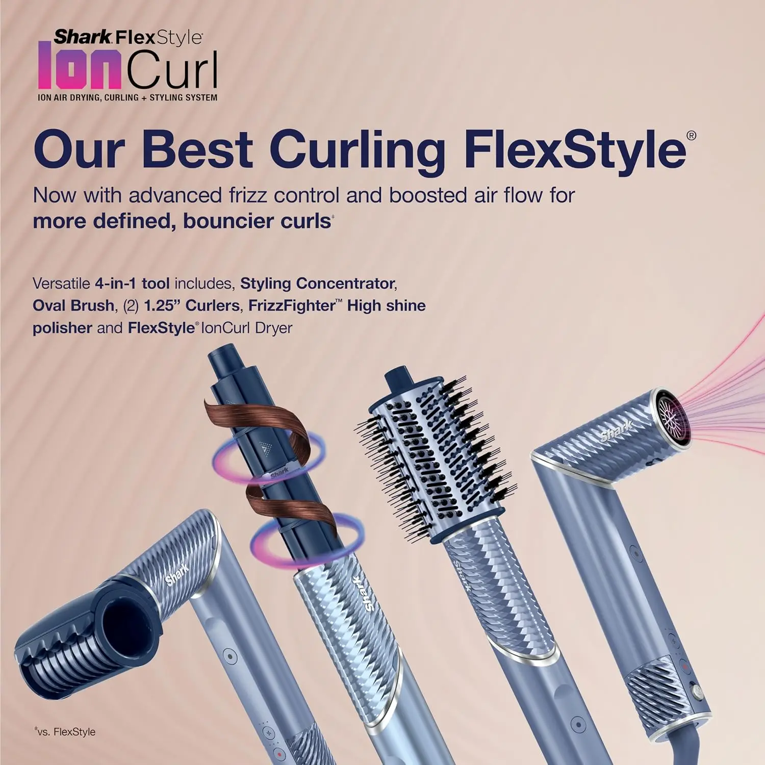 All-in-One 5-in-1 Hair Styling Tool: Curler, Dryer and Styler with Next-Generation Design