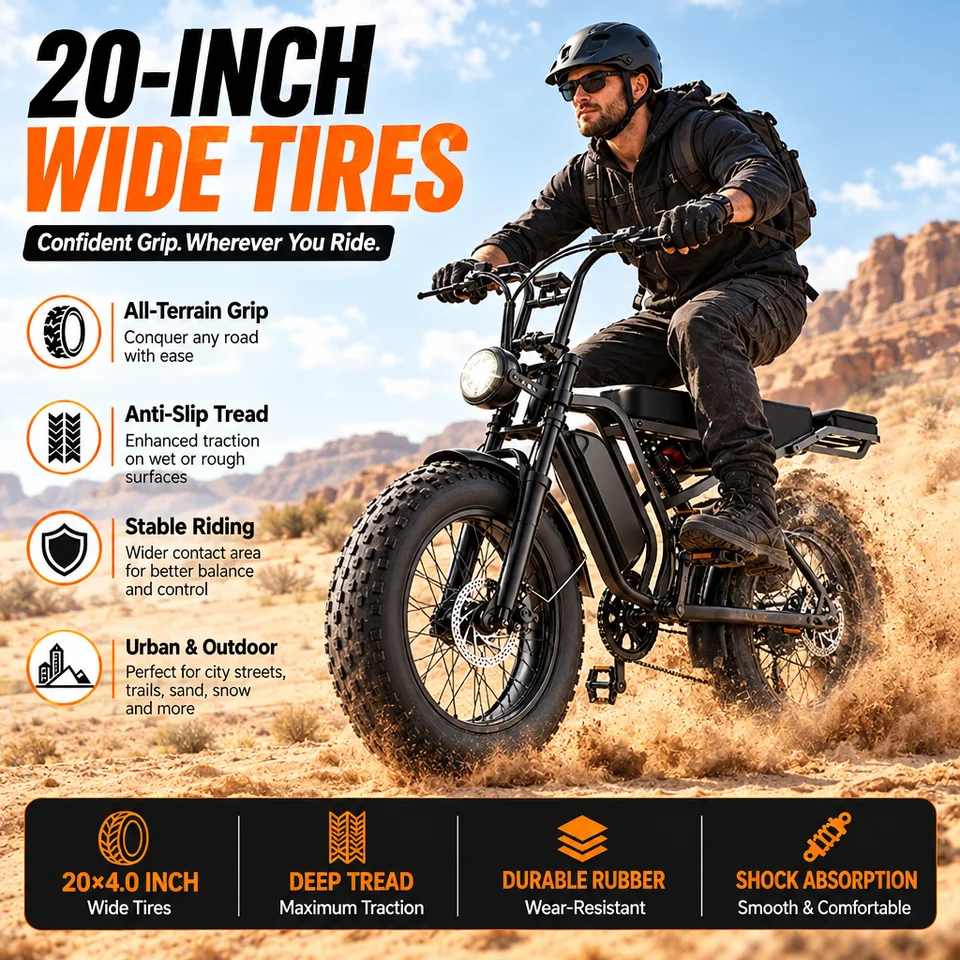 1000W Peak Electric Bike for Adults 48V 15Ah Removable Battery 20 Inch Fat Tire E-bike Dual Suspension All-Terrain Commuter US Stock image 7