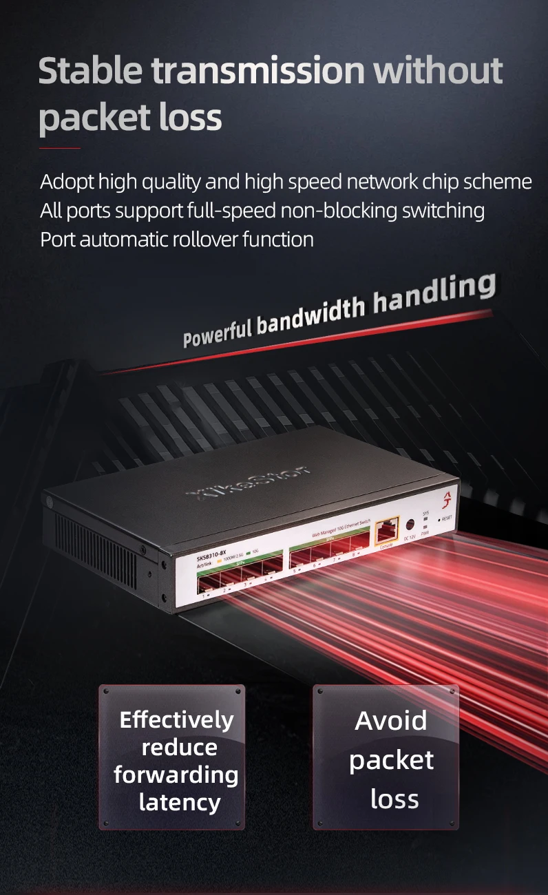 XikeStor Dreischichtiges Management Voll-10G-Switch, Kostengünstiger Switch, 8 1G/2.5G/10G SFP+ Optische Ports + 1 RJ45-Konsolenmanagement – Detail 15