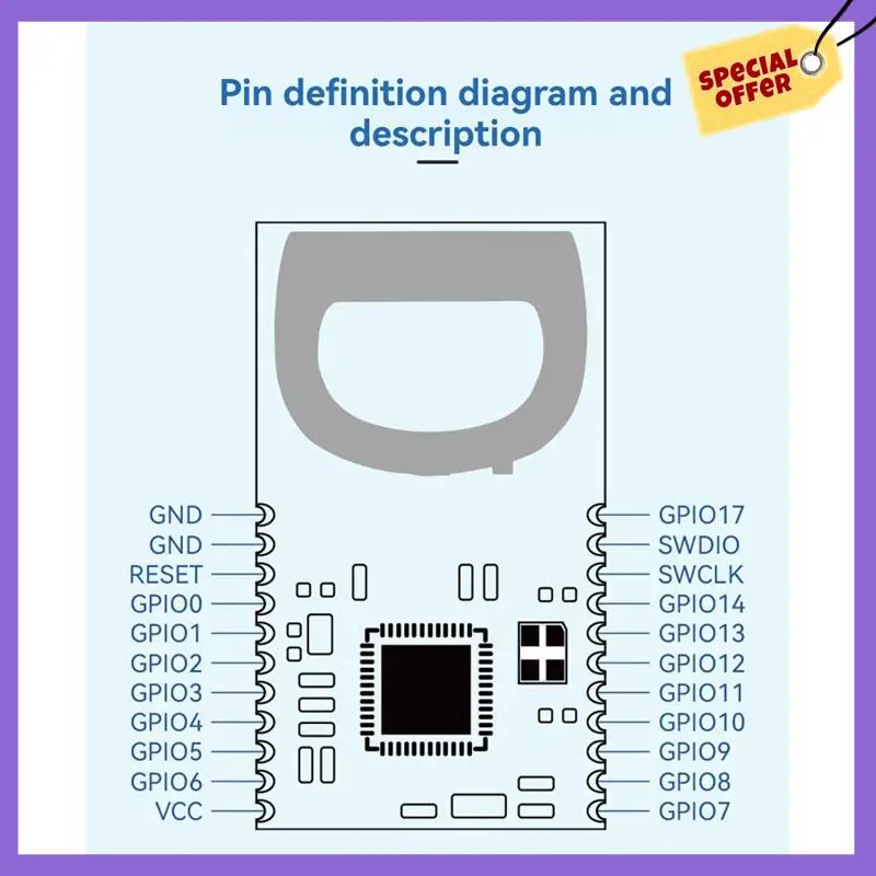 

-A96Z Новый сверхширокополосный высокоточный диапазон UWB, бесплатная разработка электронного забора MK8000, позиционирование канала DW1000