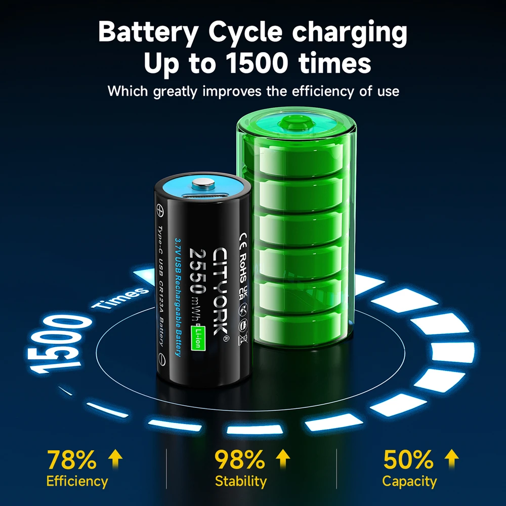 CITYORK 2550mWh 3.7V 16340 16350 بطارية قابلة للشحن USB شحن RCR123 CR123 CR123A بطاريات ليثيوم أيون مع كابل USB
