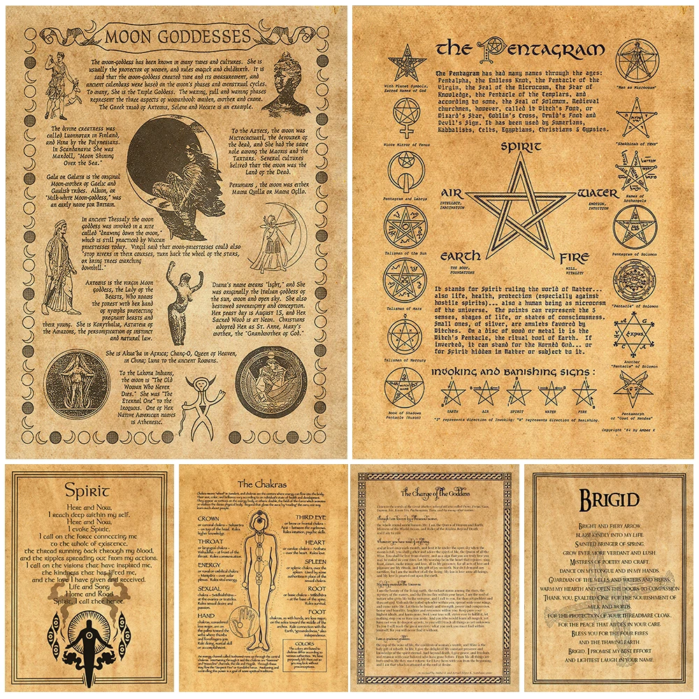 

Chakras And Pentagram Witchcraft Vintage Poster And Prints Witch Magic Spirit Wall Art Canvas Painting Home Decoration Unframed