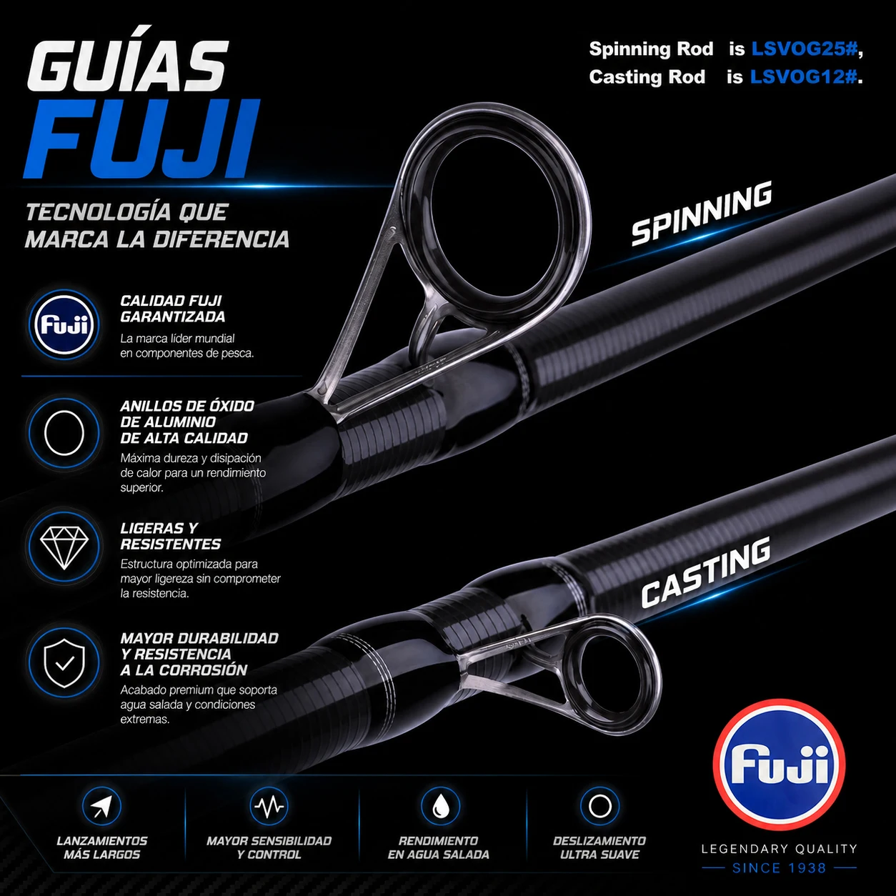 BUDEFO MAXIMUS Angelrute 1,8m 2,4m 3,0m 30T Carbon Spinning Baitcasting FUJI Guide Reise-Kunstköderrute 3-50g ML/M/MH – Detail 5